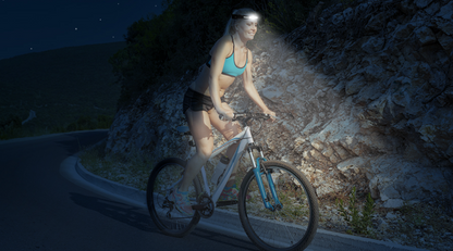Induction Head Lamp 230° vision
